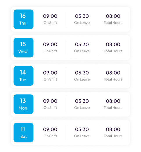 Feature Highlights Overview